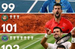 包含德约科维奇新星赛事规则更新表现惊艳，热火未来可期！的词条